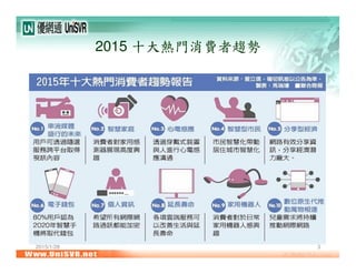 2015 十大熱門消費者趨勢
2015/1/28 3
 