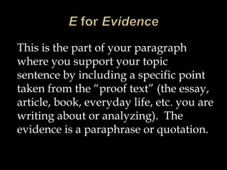 This is the part of your paragraph
where you support your topic
sentence by including a specific point
taken from the “proof text” (the essay,
article, book, everyday life, etc. you are
writing about or analyzing). The
evidence is a paraphrase or quotation.
 