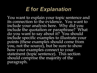You want to explain your topic sentence and
its connection to the evidence. You want to
include your analysis here. Why did you
include the quotation or paraphrase? What
do you want to say about it? You should
include specific examples to illustrate your
points (these examples should come from
you, not the source), but be sure to show
how your examples connect to your
statement (topic sentence). This section
should comprise the majority of the
paragraph.
 