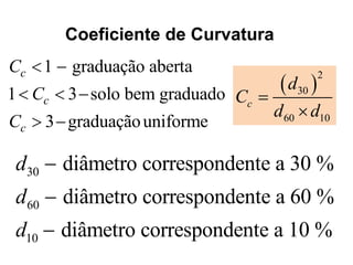  
2
30
60 10
c
d
C
d d


30
60
10
diâmetro correspondente a 30 %
diâmetro correspondente a 60 %
diâmetro correspondente a 10 %
d
d
d



1 graduação aberta
1 3 solo bem graduado
3 graduaçãouniforme
c
c
c
C
C
C
 
  
 
Coeficiente de Curvatura
 