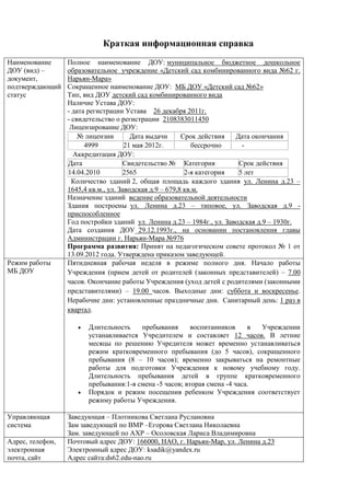 План УВР | PDF