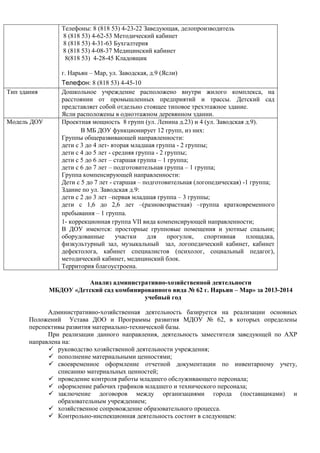 План УВР | PDF