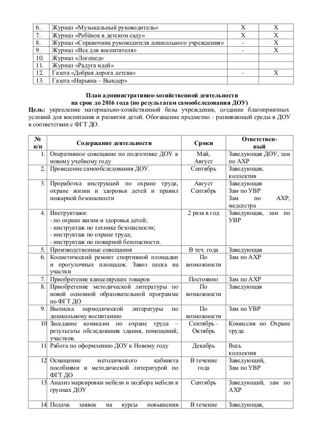 Журнал руководителя образовательного учреждения. Журнал руководителя образовательного учреждения