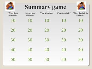Summary game
What does
he/she do?
Answer the
question
Your timetable What time is it? What day is it in
Ukraine?
10 10 10 10 10
20 20 20 20 20
30 30 30 30 30
40 40 40 40 40
50 50 50 50 50
 