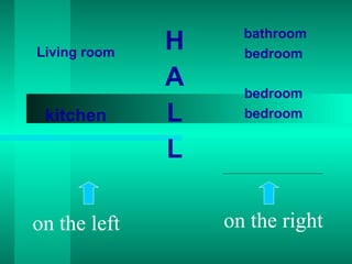 Living room
H
A
L
L
bathroom
bedroom
kitchen
bedroom
bedroom
on the left on the right
 