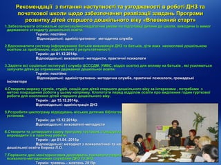 Рекомендації з питання наступності та узгодженості в роботі ДНЗ таРекомендації з питання наступності та узгодженості в роботі ДНЗ та
початкової школи щодо забезпечення реалізації завдань Програмипочаткової школи щодо забезпечення реалізації завдань Програми
розвитку дітей старшого дошкільного віку «Впевнений старт»розвитку дітей старшого дошкільного віку «Впевнений старт»
1.Забезпечувати оптимальні організаційно-педагогічні умови по підготовці дитини до школи, виходячи із вимог1.Забезпечувати оптимальні організаційно-педагогічні умови по підготовці дитини до школи, виходячи із вимог
державного стандарту дошкільної освіти.державного стандарту дошкільної освіти.
Термін: постійноТермін: постійно
Відповідальні: адміністративно- методична службаВідповідальні: адміністративно- методична служба
2.Вдосконалити систему інформування батьків вихованців ДНЗ та батьків, діти яких неохоплені дошкільною2.Вдосконалити систему інформування батьків вихованців ДНЗ та батьків, діти яких неохоплені дошкільною
освітою за проблемою; відстеження її результативності.освітою за проблемою; відстеження її результативності.
Термін: до 01.12.2014р.Термін: до 01.12.2014р.
Відповідальні: вихователі- методисти, практичні психологиВідповідальні: вихователі- методисти, практичні психологи
3.Задіяти всі соціальні інституції ( служба ЦСССДМ, УМВС, відділ освіти) для впливу на батьків , які ухиляються3.Задіяти всі соціальні інституції ( служба ЦСССДМ, УМВС, відділ освіти) для впливу на батьків , які ухиляються
залучати дітей до отримання державної дошкільної освіти.залучати дітей до отримання державної дошкільної освіти.
Термін: постійноТермін: постійно
Відповідальні: адміністративно- методична служба, практичні психологи, громадськіВідповідальні: адміністративно- методична служба, практичні психологи, громадські
інспекториінспектори
4.Створити мережу гуртків, студій, секцій для дітей старшого дошкільного віку за інтересами , потребами з4.Створити мережу гуртків, студій, секцій для дітей старшого дошкільного віку за інтересами , потребами з
метою покращення роботи у цьому напрямку. Клопотати перед відділом освіти про виділення годин гуртковоїметою покращення роботи у цьому напрямку. Клопотати перед відділом освіти про виділення годин гурткової
роботи для охоплення дітей старшого дошкільного віку.роботи для охоплення дітей старшого дошкільного віку.
Термін : до 15.12.2014р.Термін : до 15.12.2014р.
Відповідальні: адміністрація ДНЗВідповідальні: адміністрація ДНЗ
5.Розробити циклограму відвідувань міських дитячих бібліотек, бібліотек ЗНЗ та налагодити співпрацю з5.Розробити циклограму відвідувань міських дитячих бібліотек, бібліотек ЗНЗ та налагодити співпрацю з
установа.установа.
Термін: до 15.12.2014р.Термін: до 15.12.2014р.
Відповідальні: вихователі-методистиВідповідальні: вихователі-методисти
6.Створити та затвердити єдину програму тестових стандартизованих методик готовності дітей до школи і6.Створити та затвердити єдину програму тестових стандартизованих методик готовності дітей до школи і
впровадити її в практику роботи.впровадити її в практику роботи.
Термін : до 01.04. 2015рТермін : до 01.04. 2015р
Відповідальні: методист з психологічної та корекційної освіти Климчук А.А., методист зВідповідальні: методист з психологічної та корекційної освіти Климчук А.А., методист з
дошкільної освіти Борика Л.О.дошкільної освіти Борика Л.О.
7.Порівняти дані моніторингових досліджень психолого-педагогічної готовності дітей до школи, здійсненими7.Порівняти дані моніторингових досліджень психолого-педагогічної готовності дітей до школи, здійсненими
психолого-методичними службами ДНЗ та ЗНЗ.психолого-методичними службами ДНЗ та ЗНЗ.
Термін: травень - жовтень 2015р.Термін: травень - жовтень 2015р.
 