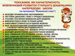 ПОКАЗНИКИ, ЯКІ ХАРАКТЕРИЗУЮТЬ
МОВЛЕННЄВИЙ РОЗВИТОК СТАРШОГО ДОШКІЛЬНИКА
НАПЕРЕДОДНІ ШКОЛИ
(за програмою "Впевнений старт")
☻ ВОЛОДІЄ ПРАВИЛЬНОЮ ЗВУКОВИМОЮ;
☻ РЕГУЛЮЄ ДИХАННЯ І ТЕМП У ПРОЦЕСІ МОВЛЕННЯ;
☻ РОЗУМІЄ ЗНАЧЕННЯ МОВЛЕННЯ ДЛЯ ЛЮДИНИ;
☻ ВИКОРИСТОВУЄ МОВУ В РІЗНИХ ЦІЛЯХ;
☻ ЕФЕКТИВНО СПІЛКУЄТЬСЯ РІДНОЮ МОВОЮ;
☻ МАЄ ЗБАЛАНСОВАНИЙ СЛОВНИКОВИЙ ЗАПАС І
З КОЖНОЇ СФЕРИ ЖИТТЄДІЯЛЬНОСТІ;
☻ РОЗМОВЛЯЄ ГРАМОТНО, ВЖИВАЄ ПРОСТІ Й СКЛАДНІ РЕЧЕННЯ;
☻ ВОЛОДІЄ ДІАЛОГІЧНОЮ, МОНОЛОГІЧНОЮ МОВОЮ;
☻ МАЄ УЯВЛЕННЯ ПРО РЕЧЕННЯ, СЛОВО, СКЛАД, ЗВУКИ;
☻ МАЄ НАВИЧКИ ЗВУКОВОГО АНАЛІЗУ ПРОСТИХ СЛІВ;
☻ ДІСТАЄ ЗАДОВОЛЕННЯ ВІД ЧИТАННЯ (ДОРОСЛОГО ЧИ ВЛАСНОГО);
☻ ЗНАЄ АБЕТКУ РІДНОЇ МОВИ;
☻ УСВІДОМЛЮЄ, ЩО НАДРУКОВАНИЙ ТА НАПИСАНИЙ ТЕКСТИ
ВИКОРИСТОВУЮТЬ З РІЗНОЮ МЕТОЮ;
☻ РОЗРІНЯЄ РІДНУ Й ЧУЖУ МОВИ, ВИЯВЛЯЄ ДО ОСТАННЬОЇ ІНТЕРЕС;
☻ ДОТРИМУЄТЬСЯ МОВЛЕННЄВОГО ЕТИКЕТУ У СПІЛКУВАННІ;
☻ РУКА ГОТОВА ДО ПИСЬМА, ОРІЄНТУЄТЬСЯ НА СТОРІНЦІ КНИЖКИ,
ЗОШИТА.
 