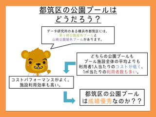 横浜市の公共施設ってどうなってるの？その3