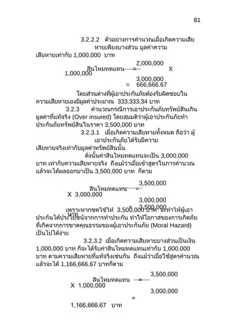 81
3.2.2.2 ตัวอย่างการคำานวณเมื่อเกิดความเสีย
หายเพียงบางส่วน มูลค่าความ
เสียหายเท่ากับ 1,000,000 บาท
โดยส่วนต่างที่ผู้เอาประกันภัยต้องรับผิดชอบใน
ความเสียหายเองมีมูลค่าประมาณ 333,333,34 บาท
3.2.3 คำานวณกรณีการเอาประกันภัยทรัพย์สินเกิน
มูลค่าที่แท้จริง (Over insured) โดยสมมติว่าผู้เอาประกันภัยทำา
ประกันภัยทรัพย์สินในราคา 3,500,000 บาท
3.2.3.1 เมื่อเกิดความเสียหายทั้งหมด ถือว่า ผู้
เอาประกันภัยได้รับมีความ
เสียหายจริงเท่ากับมูลค่าทรัพย์สินนั้น
ดังนั้นค่าสินไหมทดแทนจะเป็น 3,000,000
บาท เท่ากับความเสียหายจริง ถึงแม้ว่าเมื่อเข้าสูตรในการคำานวณ
แล้วจะได้ผลออกมาเป็น 3,500,000 บาท ก็ตาม
เพราะหากชดใช้ให้ 3,500,000 บาท จะทำาให้ผู้เอา
ประกันได้ประโยชน์จากการทำาประกัน ทำาให้โอกาสของการเกิดภัย
ที่เกิดจากการขาดคุณธรรมของผู้เอาประกันภัย (Moral Hazard)
เป็นไปได้ง่าย
3.2.3.2 เมื่อเกิดความเสียหายบางส่วนเป็นเงิน
1,000,000 บาท ก็จะได้รับค่าสินไหมทดแทนเท่ากับ 1,000,000
บาท ตามความเสียหายที่แท้จริงเช่นกัน ถึงแม้ว่าเมื่อใช้สูตรคำานวณ
แล้วจะได้ 1,166,666.67 บาทก็ตาม
3,500,000
สินไหมทดแทน =
X 3,000,000
3,000,000
= 3,500,000
บาท
3,500,000
สินไหมทดแทน =
X 1,000,000
3,000,000
=
1,166,666.67 บาท
2,000,000
สินไหมทดแทน = X
1,000,000
3,000,000
= 666,666.67
บาท
 