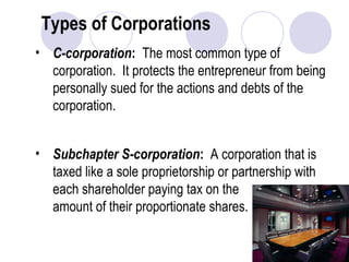 Types of Corporations
• C-corporation: The most common type of
corporation. It protects the entrepreneur from being
personally sued for the actions and debts of the
corporation.
• Subchapter S-corporation: A corporation that is
taxed like a sole proprietorship or partnership with
each shareholder paying tax on the
amount of their proportionate shares.
 