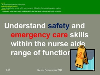Understand safety and
emergency care skills
within the nurse aide
range of function.
Unit A
Nurse Aide Workplace Fundamentals
Essential Standard NA3.00
Understand infection control, safety and emergency skills within the nurse aide scope of practice.
Indicator 3.02
Understand nurse aide’s safety and emergency care skills within the nurse aide range of function
3.02 Nursing Fundamentals 7243 1
 