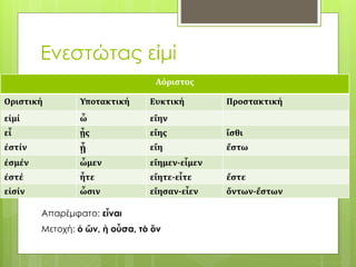 Ενεστώτας εἰμί
Αόριστος
Οριστική Υποτακτική Ευκτική Προστακτική
εἰμί ὦ εἴην
εἶ ᾖς εἴης ἴσθι
ἐστίν ᾖ εἴη ἔστω
ἐσμέν ὦμεν εἴημεν-εἶμεν
ἐστέ ἦτε εἴητε-εἶτε ἔστε
εἰσίν ὦσιν εἴησαν-εἶεν ὄντων-ἔστων
Απαρέμφατο: εἶναι
Μετοχή: ὁ ὤν, ἡ οὖσα, τὸ ὄν
 