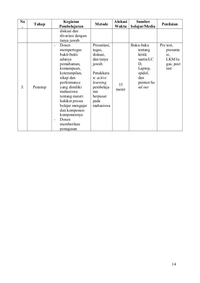 silabus dan rpp matakuliah belajar dan pembelajaran