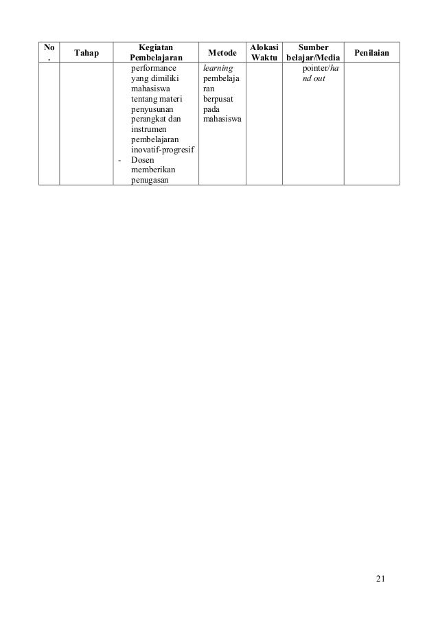 silabus dan rpp matakuliah belajar dan pembelajaran