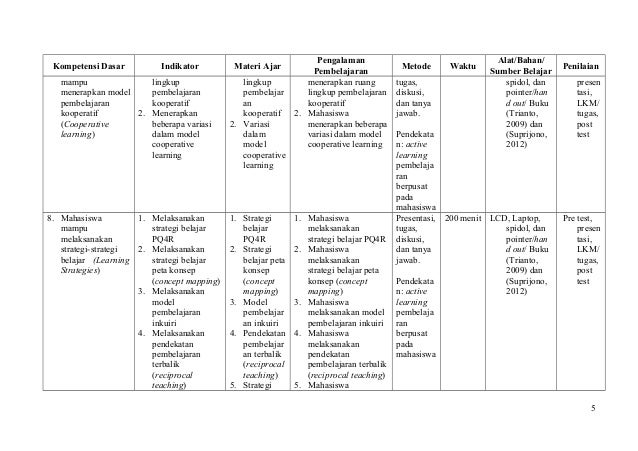 silabus dan rpp matakuliah belajar dan pembelajaran