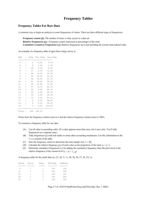 Page 2.7 (C:DATAStatPrimerfreq.wpd Print date: Dec 7, 2003)
Frequency Tables
Frequency Tables For Raw Data
A common way to begin an analysis to count frequencies of values. There are three different types of frequencies:
Frequency counts (fi): The number of times a value occurs in a data set.
Relative frequencies (pi) : Frequency counts expressed as percentages of the total.
Cumulative [relative] frequencies (ci): Relative frequencies up to and including the current rank-ordered value.
An example of a frequency table of ages from a large survey is:
AGE | Freq Rel.Freq Cum.Freq.
------+-----------------------
3 | 2 0.3% 0.3%
4 | 9 1.4% 1.7%
5 | 28 4.3% 6.0%
6 | 37 5.7% 11.6%
7 | 54 8.3% 19.9%
8 | 85 13.0% 32.9%
9 | 94 14.4% 47.2%
10 | 81 12.4% 59.6%
11 | 90 13.8% 73.4%
12 | 57 8.7% 82.1%
13 | 43 6.6% 88.7%
14 | 25 3.8% 92.5%
15 | 19 2.9% 95.4%
16 | 13 2.0% 97.4%
17 | 8 1.2% 98.6%
18 | 6 0.9% 99.5%
19 | 3 0.5% 100.0%
------+-----------------------
Total | 654 100.0%
Notice how the frequency column sums to n and the relative frequency column sums to 100%.
To construct a frequency table for raw data:
(A) List all value in ascending order. (If a value appears more than once, list it once only. You’ll tally
frequencies as a separate step.)
(B) Tally frequencies (fi) with tick marks or some other accounting mechanism. List this information in the
Freq column of the table.
(C) Sum the frequency counts to determine the total sample size: n = Σfi
(D) Calculate the relative frequency (pi) of each value as the proportion of the total: pi = fi / n.
(E) Determine cumulative frequencies (ci) by adding the cumulative frequency from the prior level to the
relative frequency of the current level (ci = pi + ci−1).
A frequency table for the small data set {21, 42, 5, 11, 30, 50, 28, 27, 24, 52} is:
Value Tally Freq. RelFreq CumFreq
------ ------ ----- -------- -------
5 / 1 10% 10%
11 / 1 10% 20%
21 / 1 10% 30%
24 / 1 10% 40%
27 / 1 10% 50%
 
