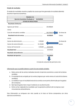 Sistema de Información Contable II. Unidad 3
72
Estado de resultados
El estado de resultados muestra y explica las causas que han generado el resultado obtenido
durante el ejercicio económico.
31/10/2012
Ingresos por Ventas ……………………………………………………………….. 235.900,00
menos
Costo de mercaderías vendidas ……………………………………………… -166.700,00 De Anexo de
Resultado bruto de ventas ………………………………………………. 69.200,00 Costos
menos
Gastos de administración ……………………………….. 2.359,00 De Anexo de
Gastos de comercialización ……………………………. 41.153,00 gastos
Gastos de financiación …………………………………. 1.010,00 -44.522,00
Resultado Neto ……………………………………………………………………….. 24.678,00
Resultado extraordinarios ……………………………………………………… -
Resultado del ejercicio ……………………………………………………………. 24.678,00
A Estado de evolución del patrimonio neto
Modelos S.A.
Ejercicio Económico Finalizado el
ESTADO DE RESULTADOS
Resultados Ordinarios
Información que es posible obtener a partir de este estado contable:
a. Datos acerca de las ventas realizadas durante el ejercicio económico y costo de los bienes
vendidos.
b. El resultado bruto arrojado por las ventas (ingresos por venta menos el costo de los bienes
vendidos)
c. La medida en que el resultado bruto de las ventas se encuentra disminuido por los gastos
de la empresa.
d. Qué tipo de gastos tiene mayor incidencia en esa disminución.
e. Cómo se han originado los resultados: por la operatoria ordinaria de la empresa o por
circunstancias extraordinarias.
Esta información se enriquece aún más cuando se la hace en forma comparativa con otros
ejercicios económicos.
 