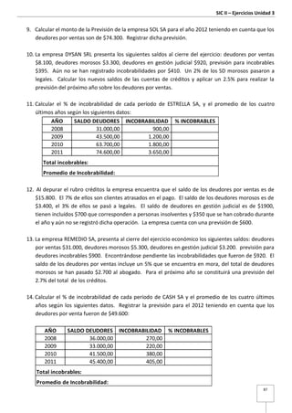 SIC II – Ejercicios Unidad 3
87
9. Calcular el monto de la Previsión de la empresa SOL SA para el año 2012 teniendo en cuenta que los
deudores por ventas son de $74.300. Registrar dicha previsión.
10. La empresa DYSAN SRL presenta los siguientes saldos al cierre del ejercicio: deudores por ventas
$8.100, deudores morosos $3.300, deudores en gestión judicial $920, previsión para incobrables
$395. Aún no se han registrado incobrabilidades por $410. Un 2% de los SD morosos pasaron a
legales. Calcular los nuevos saldos de las cuentas de créditos y aplicar un 2.5% para realizar la
previsión del próximo año sobre los deudores por ventas.
11. Calcular el % de incobrabilidad de cada período de ESTRELLA SA, y el promedio de los cuatro
últimos años según los siguientes datos:
AÑO SALDO DEUDORES INCOBRABILIDAD % INCOBRABLES
2008 31.000,00 900,00
2009 43.500,00 1.200,00
2010 63.700,00 1.800,00
2011 74.600,00 3.650,00
Total incobrables:
Promedio de Incobrabilidad:
12. Al depurar el rubro créditos la empresa encuentra que el saldo de los deudores por ventas es de
$15.800. El 7% de ellos son clientes atrasados en el pago. El saldo de los deudores morosos es de
$3.400, el 3% de ellos se pasó a legales. El saldo de deudores en gestión judicial es de $1900,
tienen incluídos $700 que corresponden a personas insolventes y $350 que se han cobrado durante
el año y aún no se registró dicha operación. La empresa cuenta con una previsión de $600.
13. La empresa REMEDIO SA, presenta al cierre del ejercicio económico los siguientes saldos: deudores
por ventas $31.000, deudores morosos $5.300, deudores en gestión judicial $3.200. previsión para
deudores incobrables $900. Encontrándose pendiente las incobrabilidades que fueron de $920. El
saldo de los deudores por ventas incluye un 5% que se encuentra en mora, del total de deudores
morosos se han pasado $2.700 al abogado. Para el próximo año se constituirá una previsión del
2.7% del total de los créditos.
14. Calcular el % de incobrabilidad de cada período de CASH SA y el promedio de los cuatro últimos
años según los siguientes datos. Registrar la previsión para el 2012 teniendo en cuenta que los
deudores por venta fueron de $49.600:
AÑO SALDO DEUDORES INCOBRABILIDAD % INCOBRABLES
2008 36.000,00 270,00
2009 33.000,00 220,00
2010 41.500,00 380,00
2011 45.400,00 405,00
Total incobrables:
Promedio de Incobrabilidad:
 