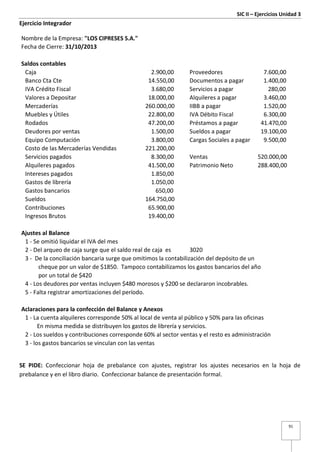 SIC II – Ejercicios Unidad 3
91
Ejercicio Integrador
Nombre de la Empresa: "LOS CIPRESES S.A."
Fecha de Cierre: 31/10/2013
Saldos contables
Caja 2.900,00 Proveedores 7.600,00
Banco Cta Cte 14.550,00 Documentos a pagar 1.400,00
IVA Crédito Fiscal 3.680,00 Servicios a pagar 280,00
Valores a Depositar 18.000,00 Alquileres a pagar 3.460,00
Mercaderías 260.000,00 IIBB a pagar 1.520,00
Muebles y Útiles 22.800,00 IVA Débito Fiscal 6.300,00
Rodados 47.200,00 Préstamos a pagar 41.470,00
Deudores por ventas 1.500,00 Sueldos a pagar 19.100,00
Equipo Computación 3.800,00 Cargas Sociales a pagar 9.500,00
Costo de las Mercaderías Vendidas 221.200,00
Servicios pagados 8.300,00 Ventas 520.000,00
Alquileres pagados 41.500,00 Patrimonio Neto 288.400,00
Intereses pagados 1.850,00
Gastos de librería 1.050,00
Gastos bancarios 650,00
Sueldos 164.750,00
Contribuciones 65.900,00
Ingresos Brutos 19.400,00
Ajustes al Balance
1 - Se omitió liquidar el IVA del mes
2 - Del arqueo de caja surge que el saldo real de caja es 3020
3 - De la conciliación bancaria surge que omitimos la contabilización del depósito de un
cheque por un valor de $1850. Tampoco contabilizamos los gastos bancarios del año
por un total de $420
4 - Los deudores por ventas incluyen $480 morosos y $200 se declararon incobrables.
5 - Falta registrar amortizaciones del período.
Aclaraciones para la confección del Balance y Anexos
1 - La cuenta alquileres corresponde 50% al local de venta al público y 50% para las oficinas
En misma medida se distribuyen los gastos de librería y servicios.
2 - Los sueldos y contribuciones corresponde 60% al sector ventas y el resto es administración
3 - los gastos bancarios se vinculan con las ventas
SE PIDE: Confeccionar hoja de prebalance con ajustes, registrar los ajustes necesarios en la hoja de
prebalance y en el libro diario. Confeccionar balance de presentación formal.
 