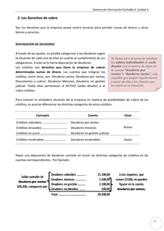 Sistema de Información Contable II. Unidad 3
61
2. Los Derechos de cobro
Son los derechos que la empresa posee contra terceros para percibir cumas de dinero u otros
bienes y servicios.
DEPURACION DE DEUDORES
A través de los ajustes, es posible categorizar a los deudores según
la situación de cada uno de ellos en cuanto al cumplimiento de sus
obligaciones. A esto se lo llama depuración de deudores.
Los créditos son derechos que tiene la empresa de cobrar
determinadas sumas de dinero. Las cuentas que integran los
créditos, entre otras, son: Deudores varios, Deudores por ventas,
Documentos a cobrar, Deudores Morosos, Deudores en gestión
judicial. Todas ellas pertenecen al ACTIVO (saldo deudor) y al
rubro créditos.
Para conocer la verdadera situación de la empresa en materia de posibilidades de cobro de los
créditos, es preciso diferenciar las distintas categorías de estos créditos:
Concepto Cuenta Clase
Créditos cobrables …………………………… Deudores por ventas
ActivoCréditos atrasados …………………………… Deudores morosos
Créditos en juicio ……………………………. Deudores en gestión judicial
Créditos incobrables ………………………. Deudores incobrables Gasto
Hacer una depuración de deudores consiste en incluir las distintas categorías de créditos en las
cuentas correspondientes. Por Ejemplo:
Se llama así a la tarea de analizar
los saldos individuales de cada
deudor con el motivo de dejar en
la cuenta “deudores por
ventas”o “deudores varios”, sólo
aquellos que pagan regularmente
y sacar de ella a los clientes que
no están en es situación.
 