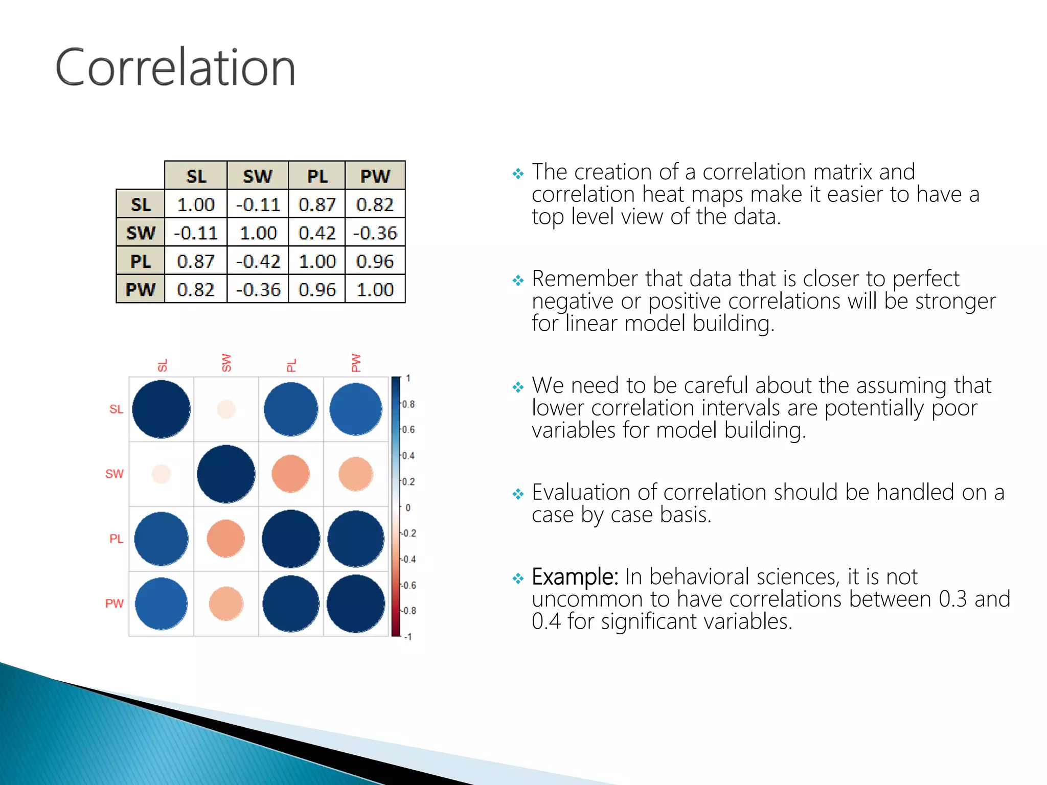 The creation of a correlation matrix and
correlation heat maps make it easier to have a
top level view of the data.
 Remember that data that is closer to perfect
negative or positive correlations will be stronger
for linear model building.
 We need to be careful about the assuming that
lower correlation intervals are potentially poor
variables for model building.
 Evaluation of correlation should be handled on a
case by case basis.
 Example: In behavioral sciences, it is not
uncommon to have correlations between 0.3 and
0.4 for significant variables.
 