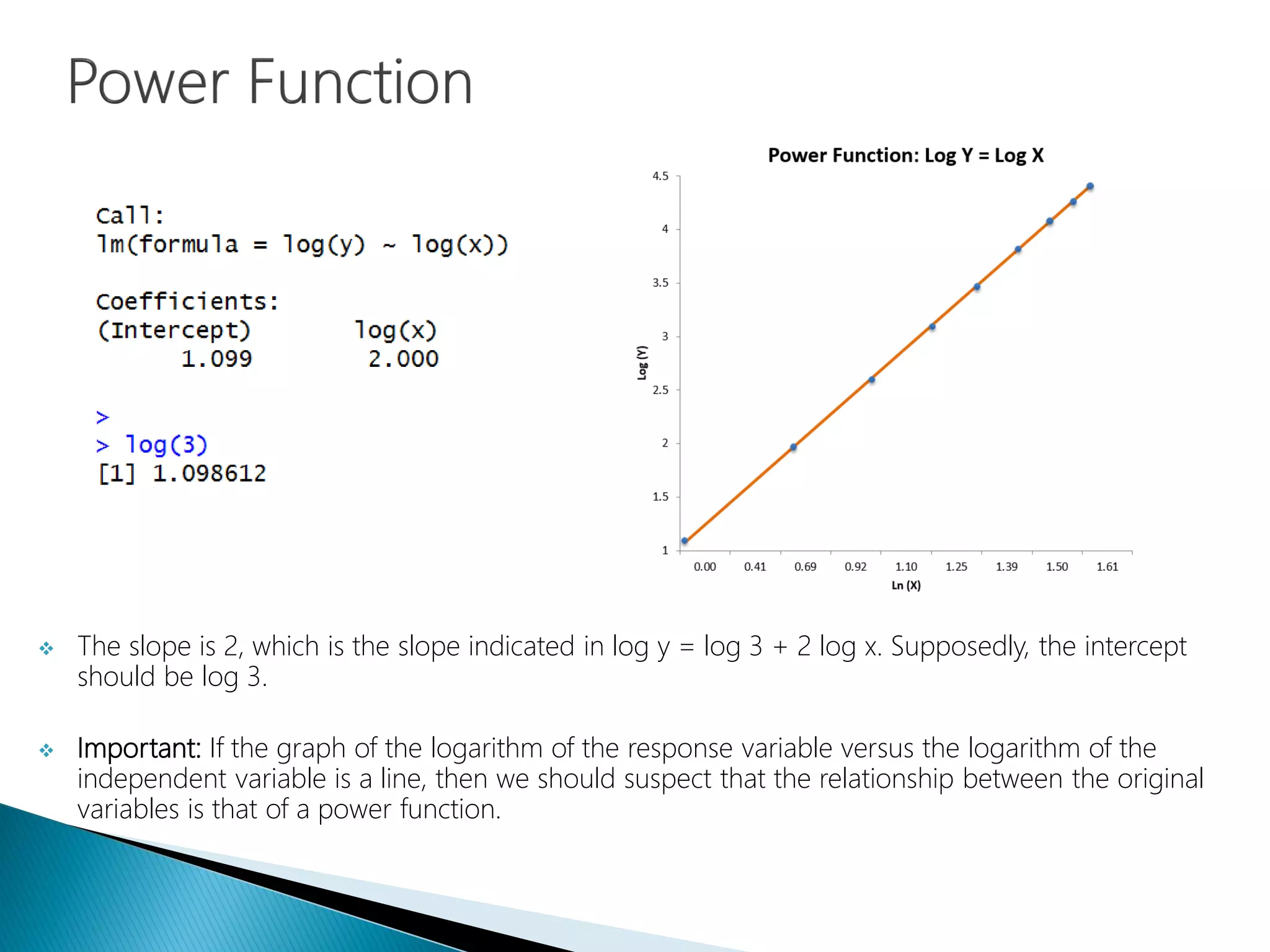  The slope is 2, which is the slope indicated in log y = log 3 + 2 log x. Supposedly, the intercept
should be log 3.
 Important: If the graph of the logarithm of the response variable versus the logarithm of the
independent variable is a line, then we should suspect that the relationship between the original
variables is that of a power function.
 