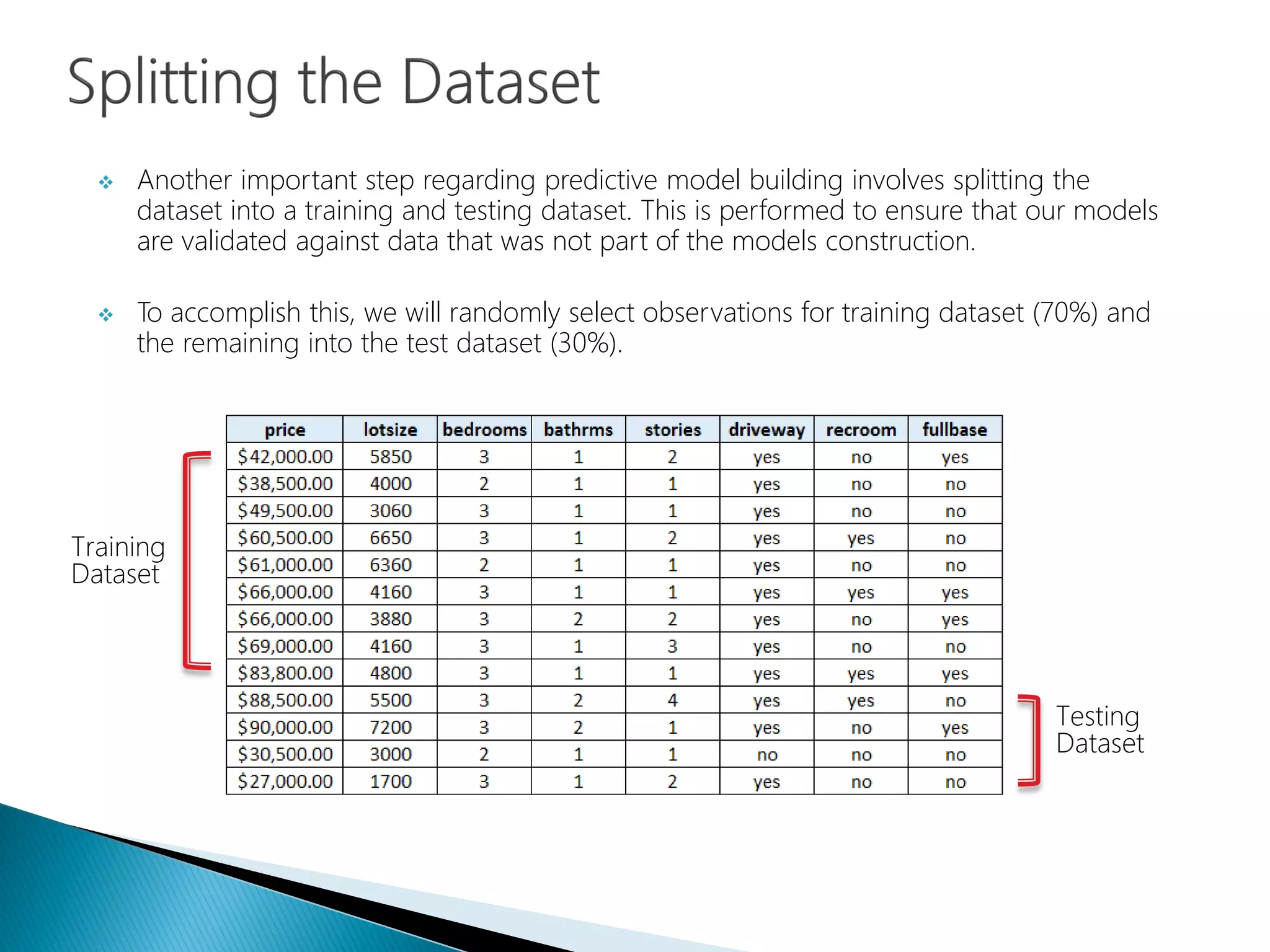  Another important step regarding predictive model building involves splitting the
dataset into a training and testing dataset. This is performed to ensure that our models
are validated against data that was not part of the models construction.
 To accomplish this, we will randomly select observations for training dataset (70%) and
the remaining into the test dataset (30%).
Training
Dataset
Testing
Dataset
 