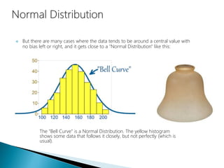  But there are many cases where the data tends to be around a central value with
no bias left or right, and it gets close to a "Normal Distribution" like this:
The "Bell Curve" is a Normal Distribution. The yellow histogram
shows some data that follows it closely, but not perfectly (which is
usual).
 