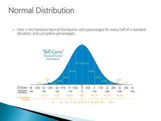 Here is the Standard Normal Distribution with percentages for every half of a standard
deviation, and cumulative percentages:
 