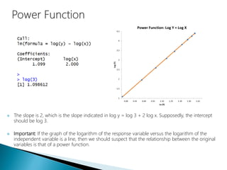 The slope is 2, which is the slope indicated in log y = log 3 + 2 log x. Supposedly, the intercept
should be log 3.
 Important: If the graph of the logarithm of the response variable versus the logarithm of the
independent variable is a line, then we should suspect that the relationship between the original
variables is that of a power function.
 
