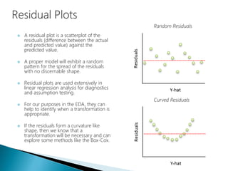  A residual plot is a scatterplot of the
residuals (difference between the actual
and predicted value) against the
predicted value.
 A proper model will exhibit a random
pattern for the spread of the residuals
with no discernable shape.
 Residual plots are used extensively in
linear regression analysis for diagnostics
and assumption testing.
 For our purposes in the EDA, they can
help to identify when a transformation is
appropriate.
 If the residuals form a curvature like
shape, then we know that a
transformation will be necessary and can
explore some methods like the Box-Cox.
Random Residuals
Curved Residuals
 