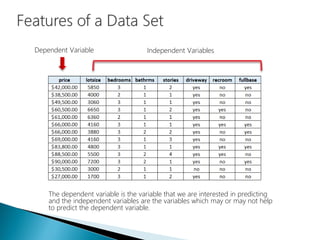 Dependent Variable Independent Variables
The dependent variable is the variable that we are interested in predicting
and the independent variables are the variables which may or may not help
to predict the dependent variable.
 