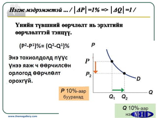 Company Logowww.themegallery.com