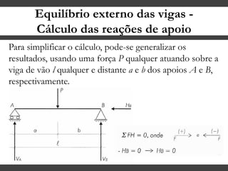 Equilíbrio externo das vigas -
Cálculo das reações de apoio
Para simplificar o cálculo, pode-se generalizar os
resultados, usando uma força P qualquer atuando sobre a
viga de vão l qualquer e distante a e b dos apoios A e B,
respectivamente.
 