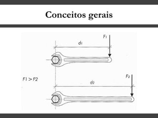 Conceitos gerais
 