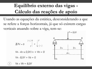 Equilíbrio externo das vigas -
Cálculo das reações de apoio
Usando as equações da estática, desconsiderando a que
se refere a forças horizontais, já que só existem cargas
verticais atuando sobre a viga, tem-se:
 