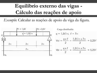 Equilíbrio externo das vigas -
Cálculo das reações de apoio
Exemplo: Calcular as reações de apoio da viga da figura.
Carga distribuída:
 