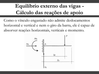 Equilíbrio externo das vigas -
Cálculo das reações de apoio
Como o vínculo engastado não admite deslocamentos
horizontal e vertical e nem o giro da barra, ele é capaz de
absorver reações horizontais, verticais e momento.
 