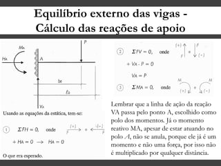Equilíbrio externo das vigas -
Cálculo das reações de apoio
Lembrar que a linha de ação da reação
VA passa pelo ponto A, escolhido como
polo dos momentos. Já o momento
reativo MA, apesar de estar atuando no
polo A, não se anula, porque ele já é um
momento e não uma força, por isso não
é multiplicado por qualquer distância.
 