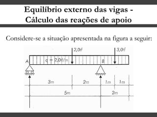 Equilíbrio externo das vigas -
Cálculo das reações de apoio
Considere-se a situação apresentada na figura a seguir:
 