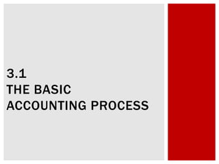 3.1
THE BASIC
ACCOUNTING PROCESS
 