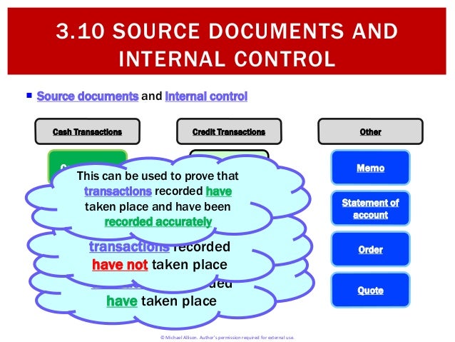 3.10 Source Documents and Internal Control