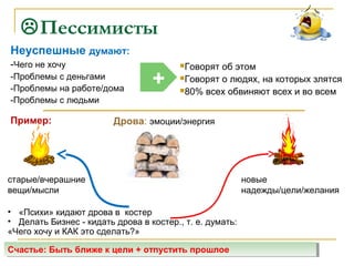 Пессимисты
Неуспешные думают:
-Чего не хочу
-Проблемы с деньгами
-Проблемы на работе/дома
-Проблемы с людьми
Пример:
Счастье: Быть ближе к цели + отпустить прошлоеСчастье: Быть ближе к цели + отпустить прошлое
Говорят об этом
Говорят о людях, на которых злятся
80% всех обвиняют всех и во всем
• «Психи» кидают дрова в костер
• Делать Бизнес - кидать дрова в костер., т. е. думать:
«Чего хочу и КАК это сделать?»
+
старые/вчерашние
вещи/мысли
новые
надежды/цели/желания
Дрова: эмоции/энергия
 