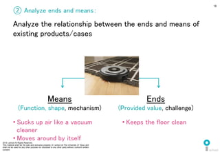 2014 i.school All Rights Reserved.
This material shall be the sole and exclusive property of i.school at The University of Tokyo and
shall not be used for any other purpose nor disclosed to any other party without i.school’s written
consent.
19
② Analyze ends and means：	
  
Analyze the relationship between the ends and means of
existing products/cases	
  
Means	
  
(Function, shape, mechanism)	
  
Ends	
  
(Provided value, challenge)	
  
• Keeps the floor clean	
  • Sucks up air like a vacuum
cleaner	
• Moves around by itself	
 