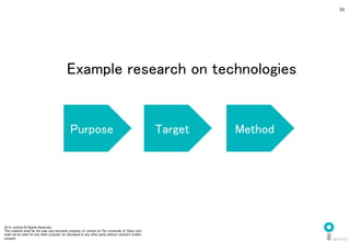 2014 i.school All Rights Reserved.
This material shall be the sole and exclusive property of i.school at The University of Tokyo and
shall not be used for any other purpose nor disclosed to any other party without i.school’s written
consent.
33
	
  
33
Purpose	
   Target	
   Method	
  
Example research on technologies 	
  
 