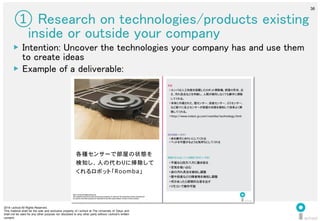 2014 i.school All Rights Reserved.
This material shall be the sole and exclusive property of i.school at The University of Tokyo and
shall not be used for any other purpose nor disclosed to any other party without i.school’s written
consent.
36
	
  
36
① Research on technologies/products existing
inside or outside your company	
▶  Intention: Uncover the technologies your company has and use them
to create ideas	
  
▶  Example of a deliverable:	
  
2014 i.school All Rights Reserved.
This material shall be the sole and exclusive property of i.school at The University of Tokyo and shall not
be used for any other purpose nor disclosed to any other party without i.school’s written consent.
33
概要�
提供価値（＝目的）�
価値を生み出している機能や形状（＝手段）�
各種センサーで部屋の状態を
検知し、人の代わりに掃除して
くれるロボット「Roomba」�
‣ ルンバは人工知能を搭載したロボット掃除機。部屋の形状、広
さ、汚れ具合などを判断し、人間が操作しなくても勝手に掃除
してくれる。�
‣ 本体に内蔵された、壁センサー、段差センサー、ゴミセンサー、
など数十に及ぶセンサーが部屋の状態を検知して効率よく掃
除してくれる。�
‣ http://www.irobot-jp.com/roomba/technology.html�
‣ 床を勝手にきれいにしてくれる�
‣ ペットを可愛がるような気持ちにしてくれる�
‣ 平面なら四方八方に動き回る�
‣ 空気を吸い込む�
‣ 床の汚れ具合を検知し調整�
‣ 壁や段差などの障害物を検知し調整�
‣ 何かあったら感情的な音を出す�
‣ リモコンで操作可能�
 