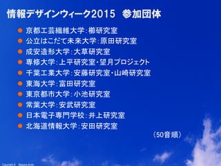22
Copyright ©　Masaya AndoCopyright ©　Masaya Ando
情報デザインウィーク2015　参加団体
l  京都工芸繊維大学：櫛研究室　	
l  公立はこだて未来大学：原田研究室　	
l  成安造形大学：大草研究室	
l  専修大学：上平研究室・望月プロジェクト　	
l  千葉工業大学：安藤研究室・山崎研究室　	
l  東海大学：富田研究室	
l  東京都市大学：小池研究室　	
l  常葉大学：安武研究室　	
l  日本電子専門学校：井上研究室　	
l  北海道情報大学：安田研究室 
　　　　　　　　　　　　　　　　　　　　　　　　　　（50音順）	
 