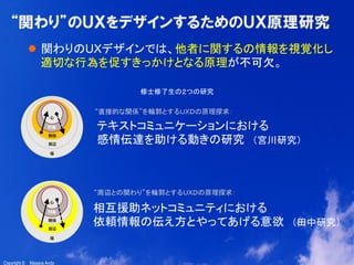 9
Copyright ©　Masaya AndoCopyright ©　Masaya Ando
“関わり”のＵＸをデザインするためのＵＸ原理研究
l  関わりのUXデザインでは、他者に関するの情報を視覚化し
適切な行為を促すきっかけとなる原理が不可欠。	
テキストコミュニケーションにおける	
感情伝達を助ける動きの研究　（宮川研究）	
修士修了生の２つの研究	
相互援助ネットコミュニティにおける	
依頼情報の伝え方とやってあげる意欲　（田中研究）	
“直接的な関係”を輪郭とするＵＸＤの原理探求：	
“周辺との関わり”を輪郭とするＵＸＤの原理探求：	
 