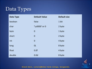 3. Data types and Variables | PPT