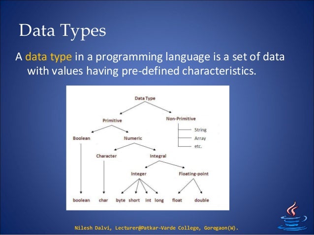 3. Data types and Variables
